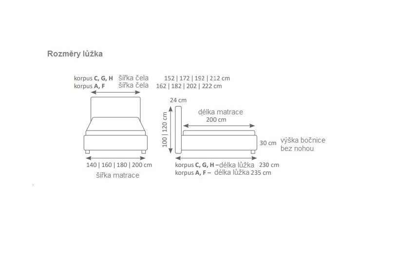 Manželská postel MINI-MAX 3100