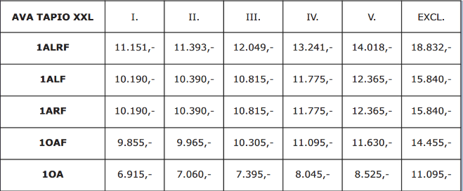 Sedací souprava TAPIO XXL Program