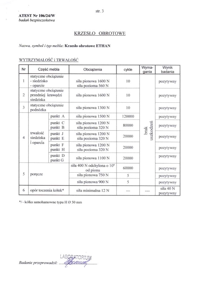Kancelářské křeslo ETHAN