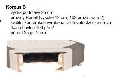 Manželská postel BOXSPRING 606