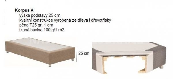 Manželská postel BOXSPRING 101