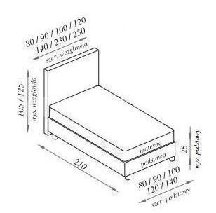 Manželská postel BOXSPRING 101