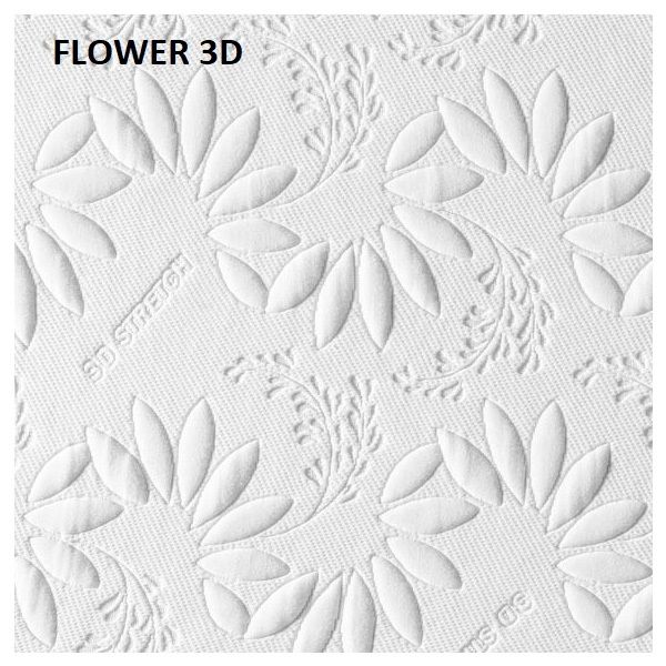 Matrace ELITA 21 KOMFORT