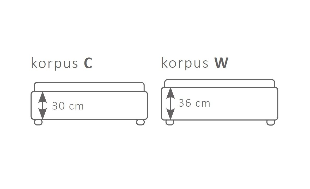 Manželská postel PREMIUM 77
