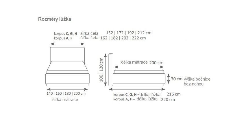 Manželská postel MINI-MAX 3000