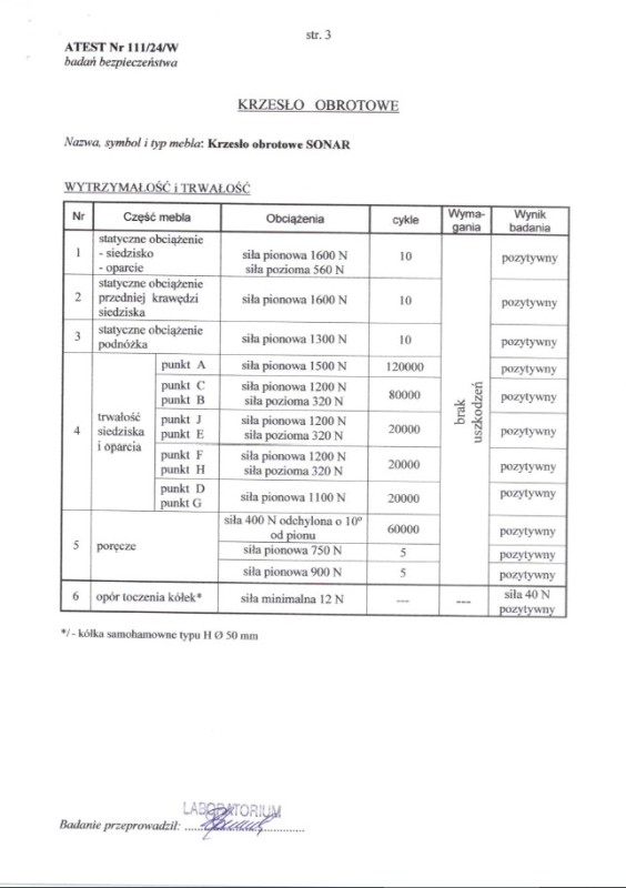 Kancelářské křeslo SONAR