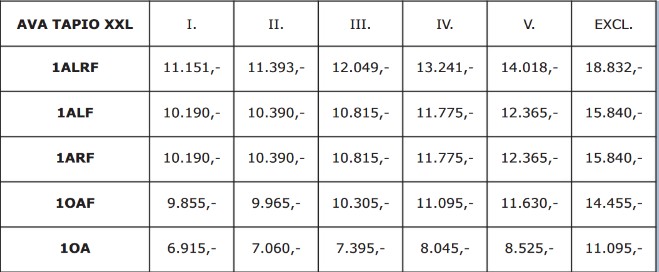 Sedací souprava AVA Tapio XXL Program