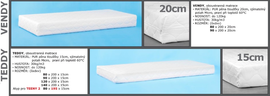 Čalouněná postel AVA LERYN 160