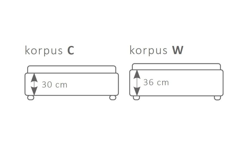 Manželská postel PREMIUM 22