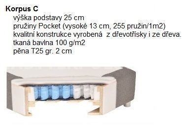Manželská postel BOXSPRING 101