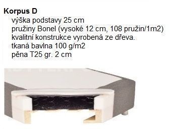 Manželská postel BOXSPRING 102