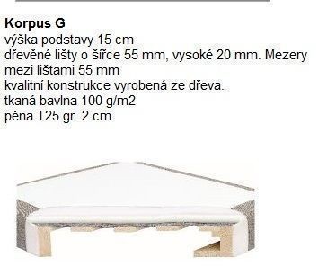 Manželská postel BOXSPRING 102