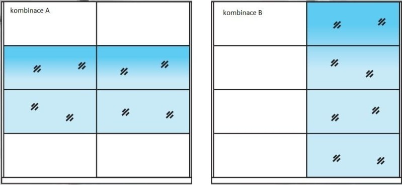 Šatní skříň BETA Dub Monastery