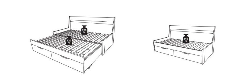 Postel s přistýlkou DUAL A