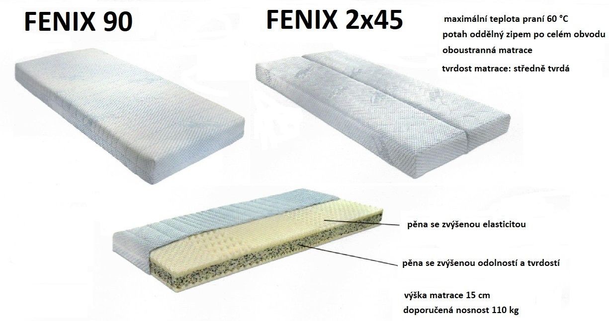 Postel s přistýlkou DUAL C