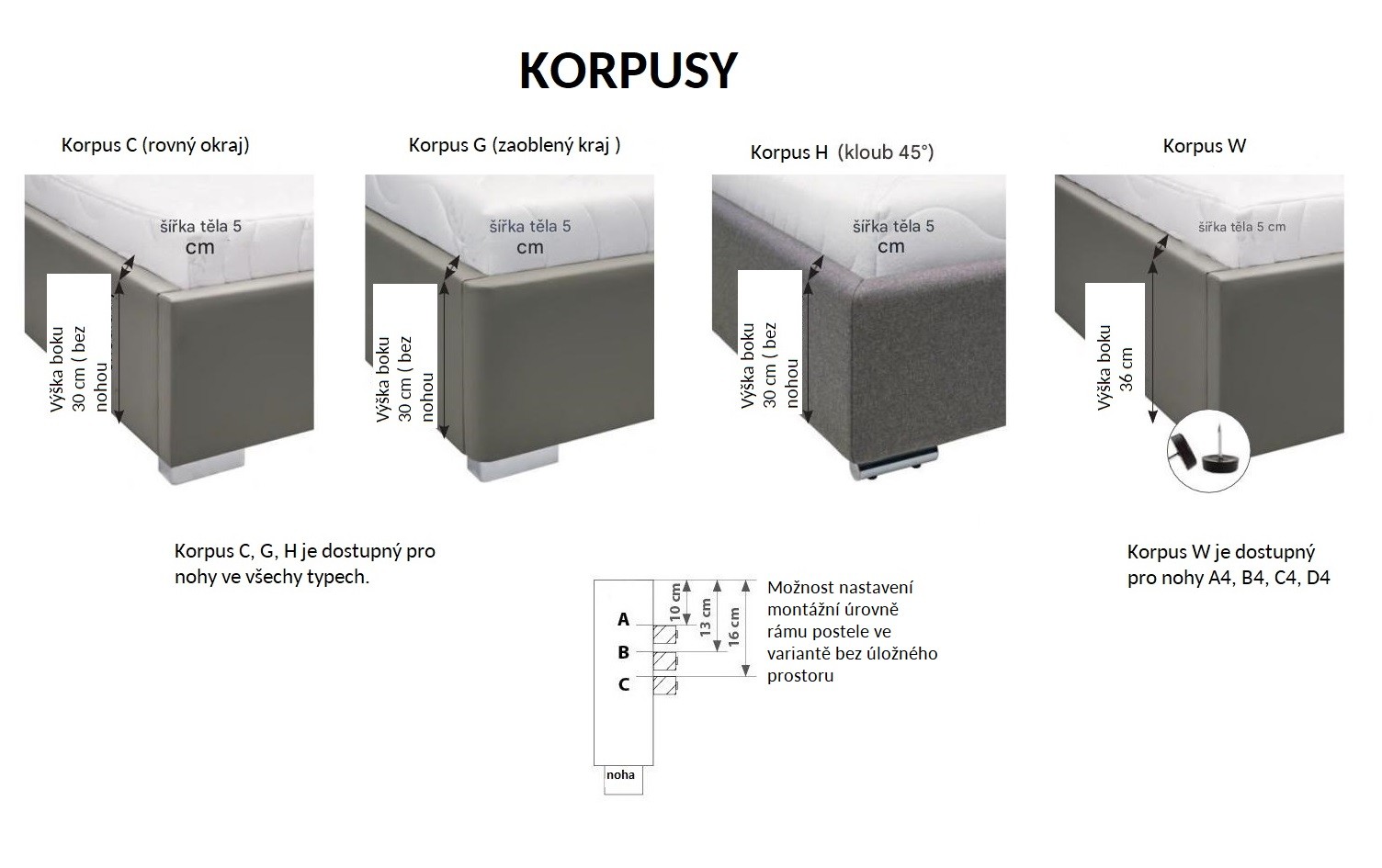 Manželská postel MINI-MAX 2100