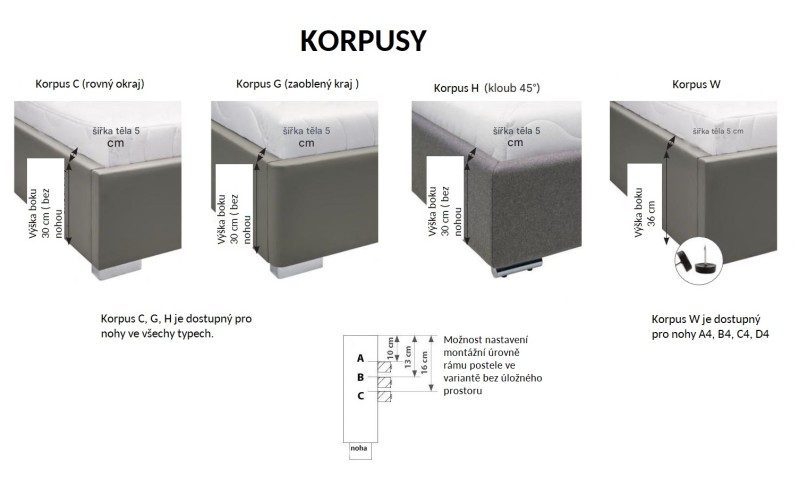 Manželská postel MINI-MAX 2100