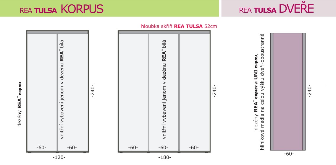 Šatní skříň REA TULSA 120/240 - Expresní dodání