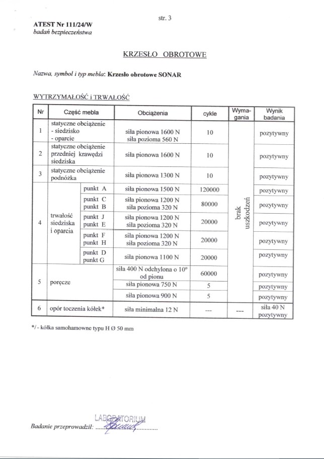 Kancelářské křeslo SONAR