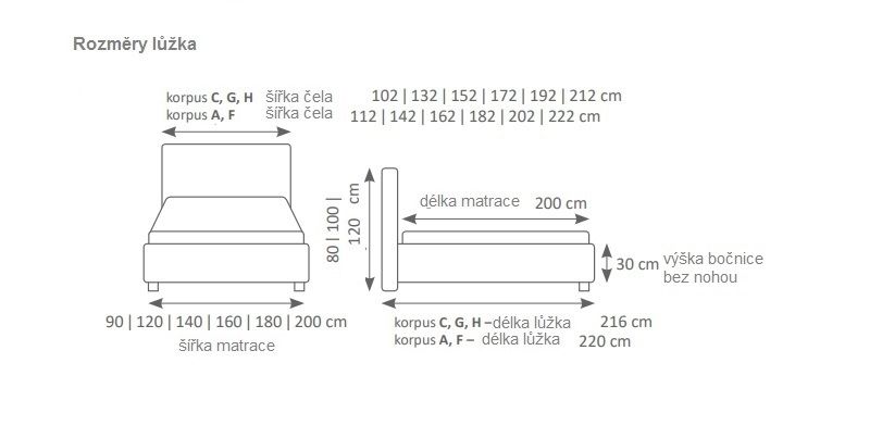 Manželská postel MINI-MAX 2100