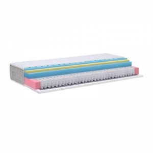 Matrace ELITA 27 KOMFORT
